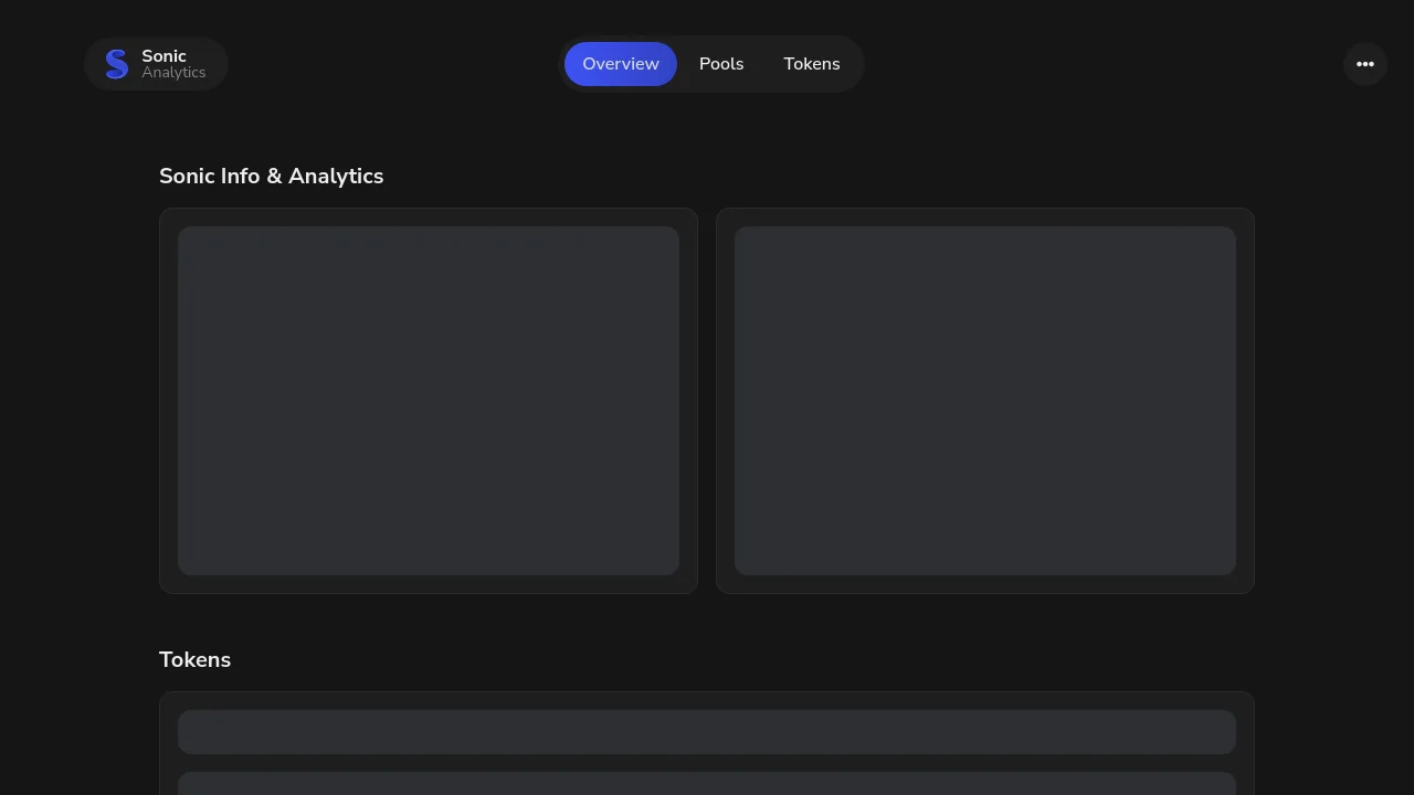 https://teghx-cyaaa-aaaad-qbyfa-cai.icp0.io/index.html
